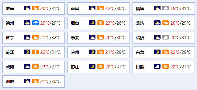 【青岛:本次疫情风险较小/青岛本次疫情风险较小青岛】-第2张图片