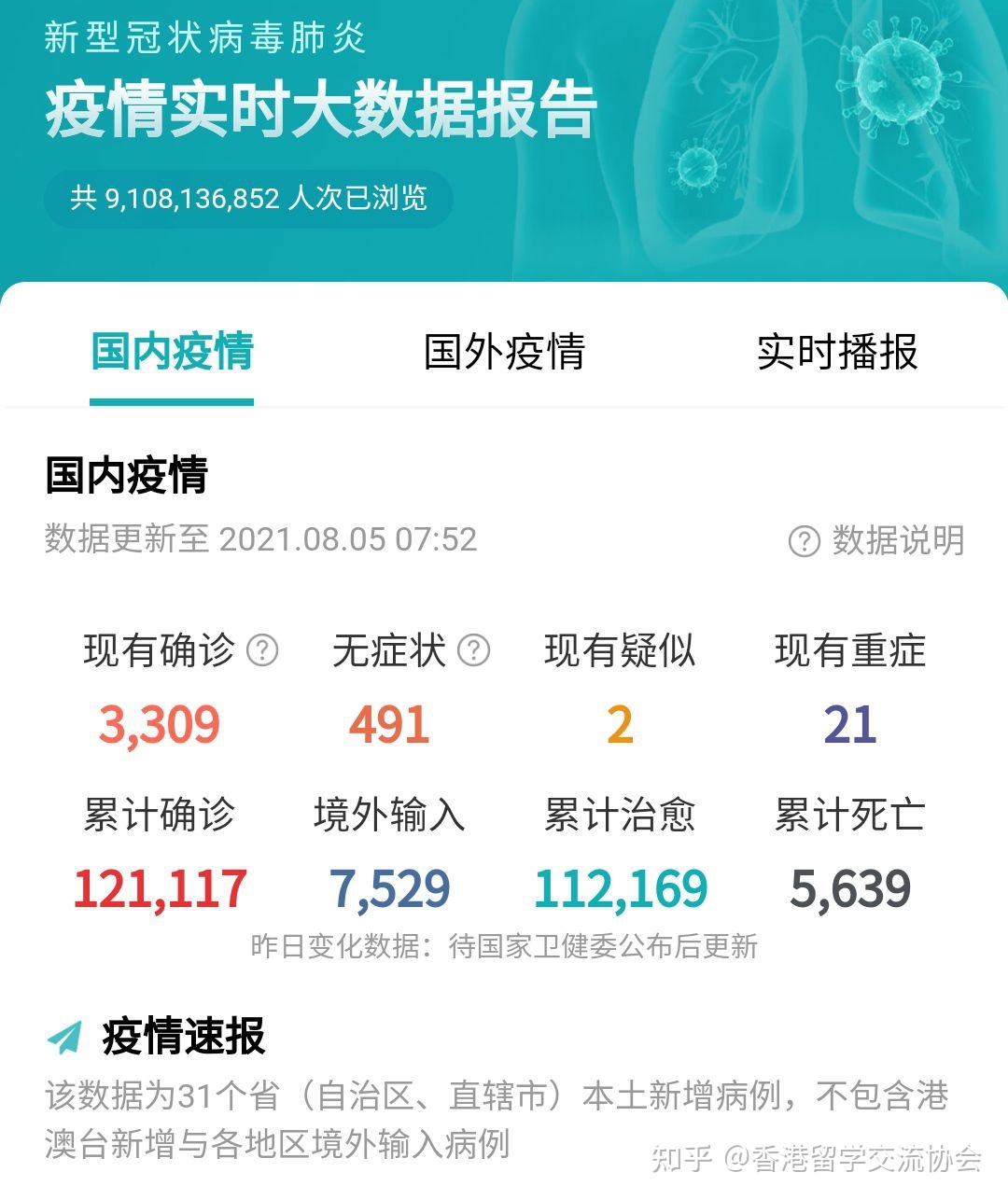内蒙古疫情最新数据消息︰(内蒙古疫情最新数据消息今天新增)-第2张图片