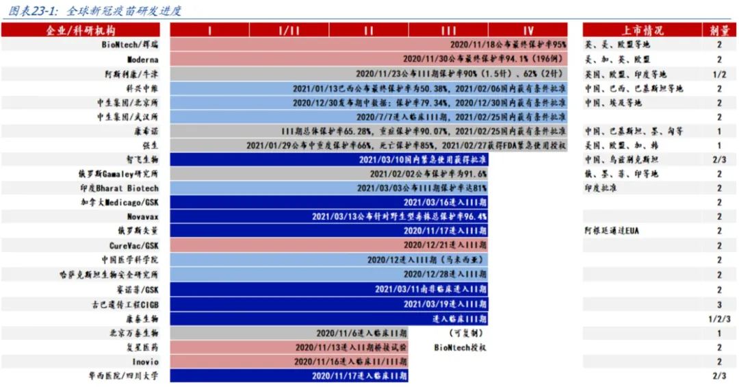 “南京新冠疫情” 南京新冠疫情数据？-第2张图片
