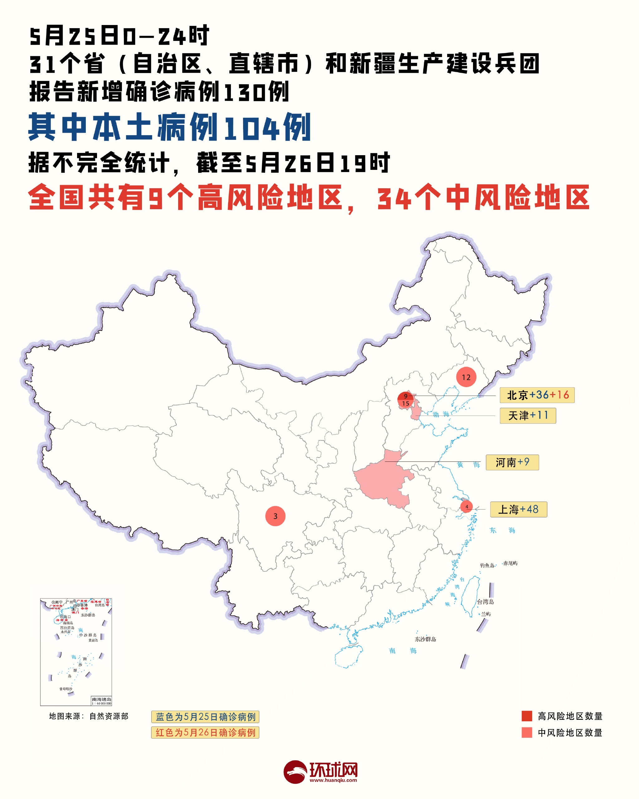 河南新增本土29例〃河南新增本土病例1个情况-第2张图片