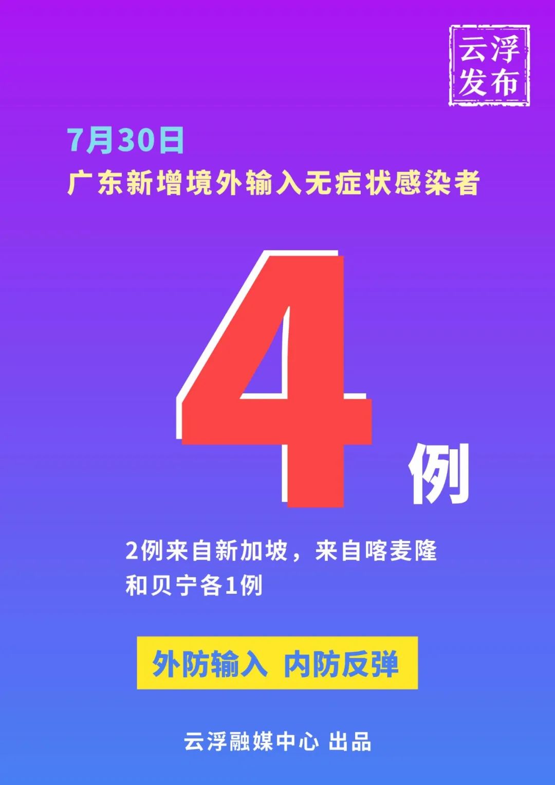 保定新增本土无症状90例︰(保定新增确诊病例行动轨迹)-第2张图片