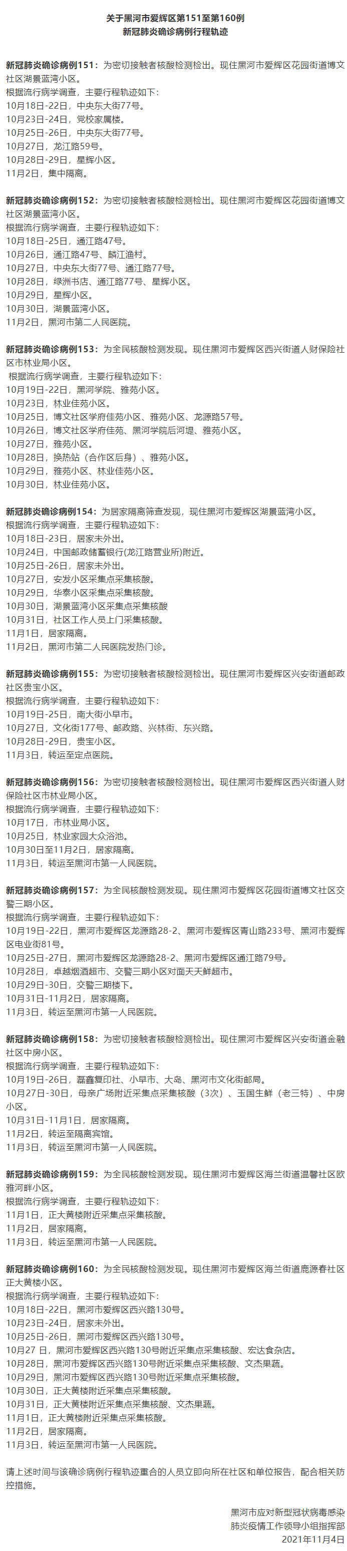 “黑龙江黑河现1例确诊	” 黑龙江黑河市最新确诊？-第2张图片