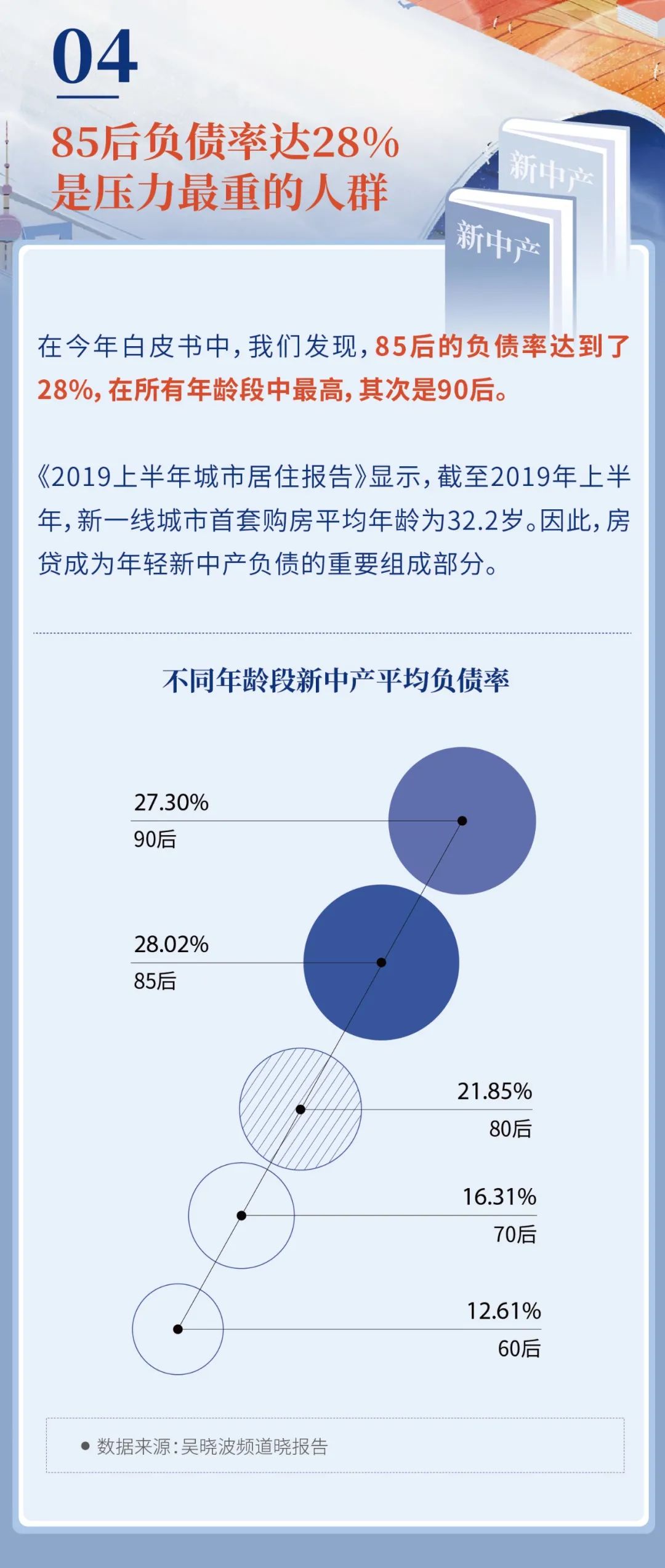 「西安市最新疫情情况」〃西安市疫情最新动态-第2张图片