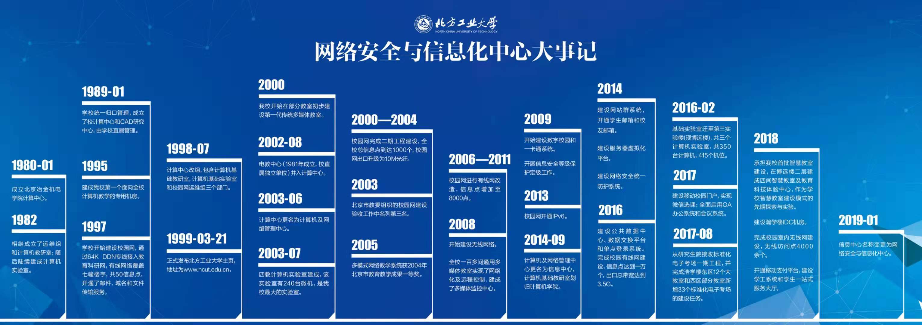 “北京昨天出啥大事了” 北京昨天出啥大事了最新消息？-第2张图片