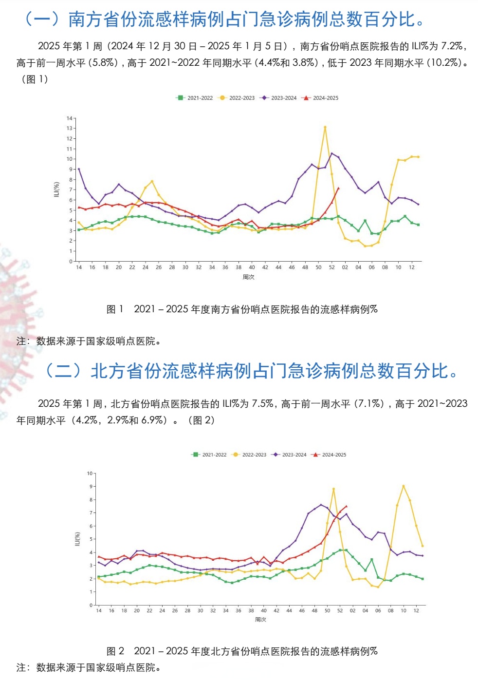 疫情最新数据消息今天新增︰(疫情最新数据消息 新增)-第2张图片