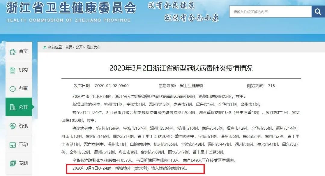 【31省份新增确诊25例均为境外输入/31省区市新增确诊23例均为境外输入】-第1张图片