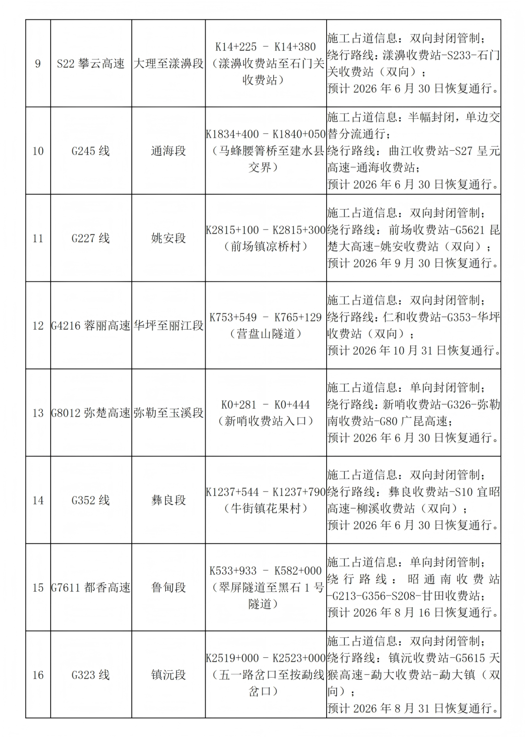 端午节高速免费不,端午节高速免费不免-第1张图片