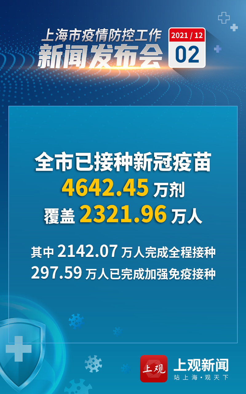 【新增病例/基辅最新消息今天新增病例】-第3张图片
