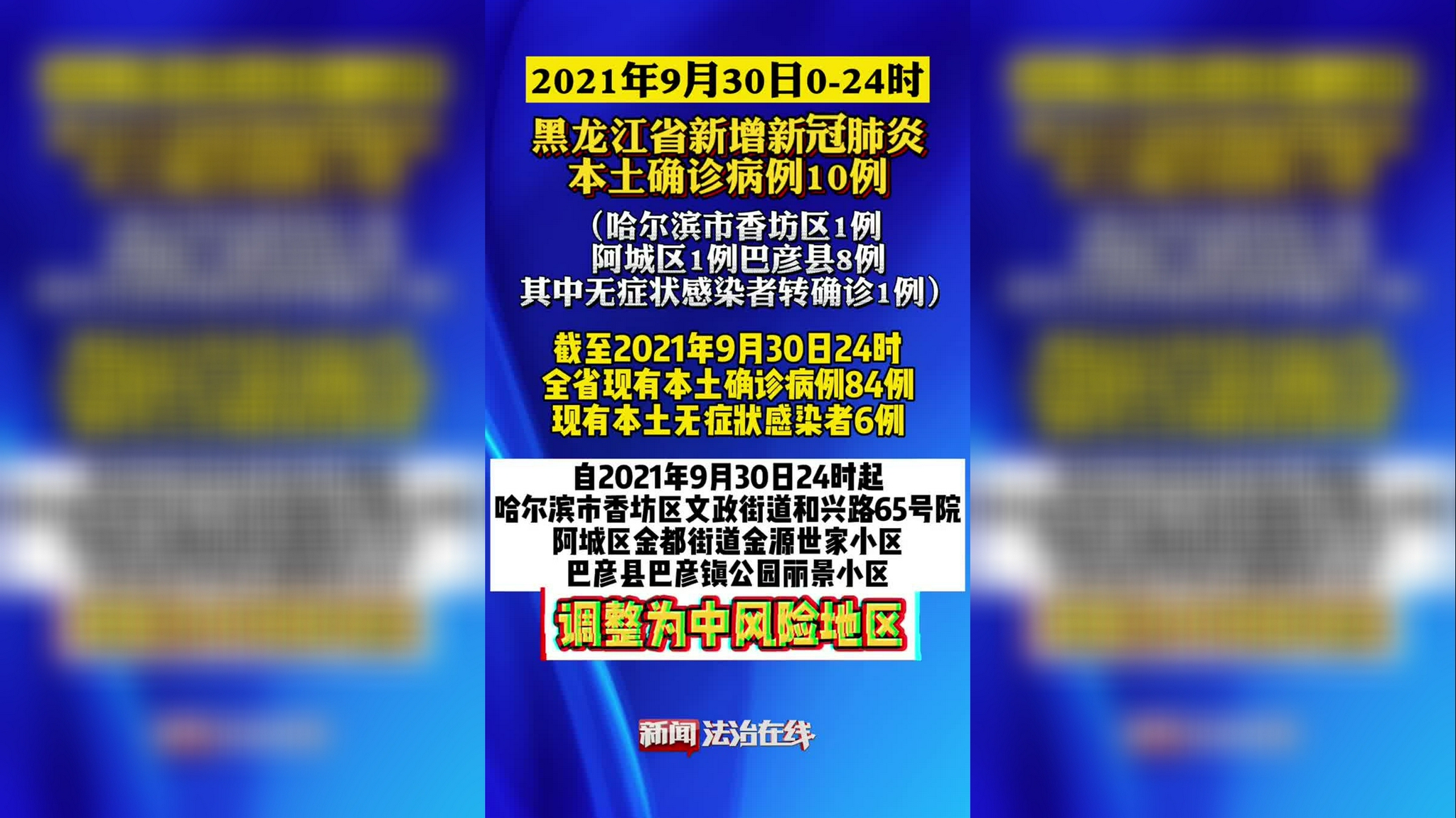 黑龙江新增15例本土确诊︰(黑龙江新增本土确诊15例活动轨迹)-第1张图片