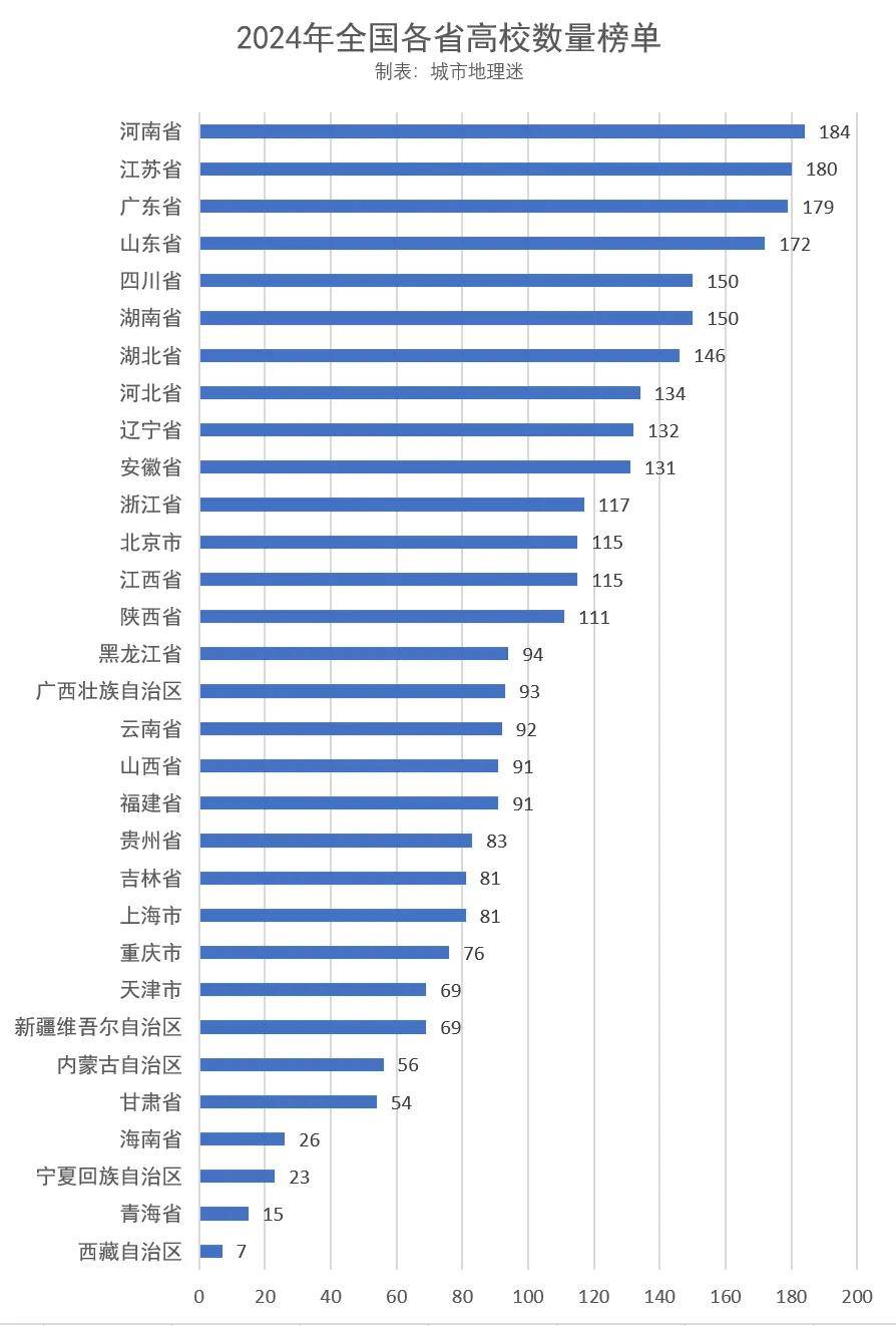31省昨日增79例本土︰(31省昨增31例本土确诊)-第2张图片