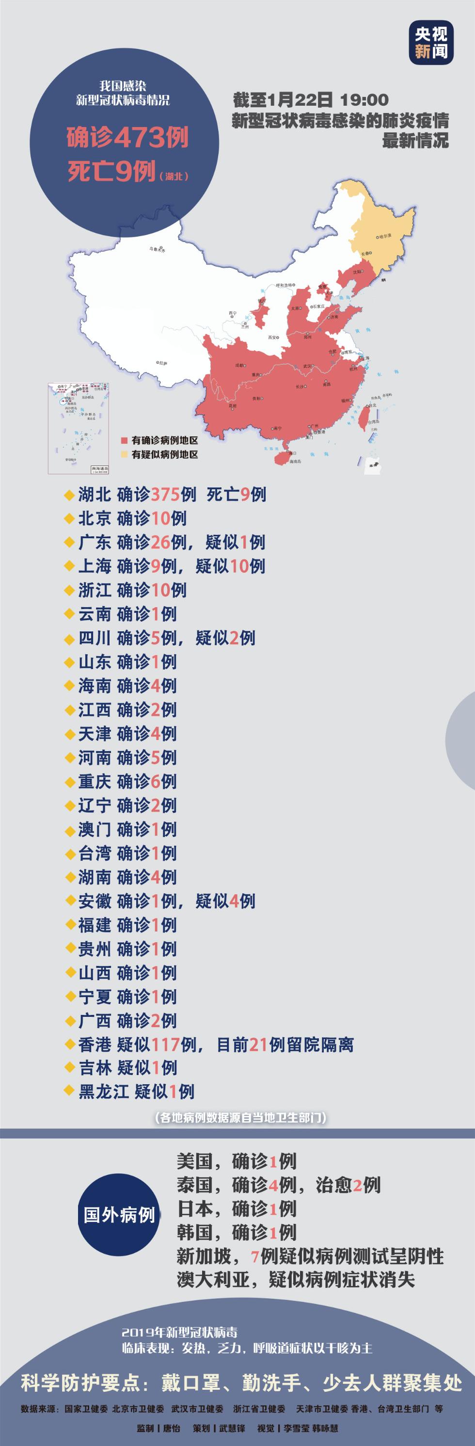“武汉新增4例本土确诊” 武汉新增4例新型冠状病毒肺炎？-第1张图片