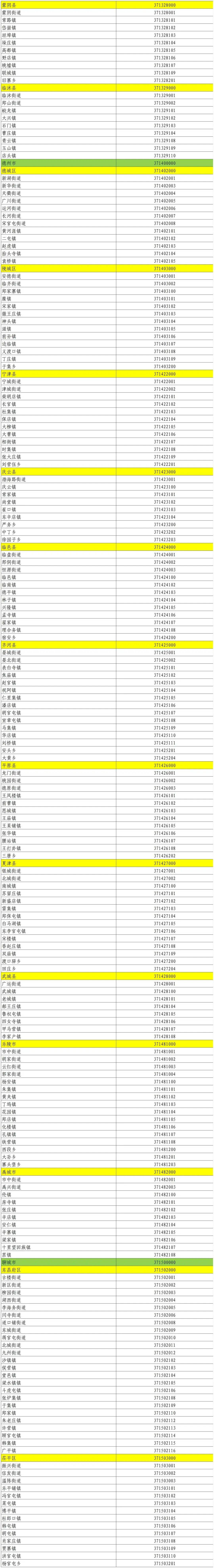 【31省区市新增57例本土确诊/31省区市新增确诊81例 本土61例】-第1张图片