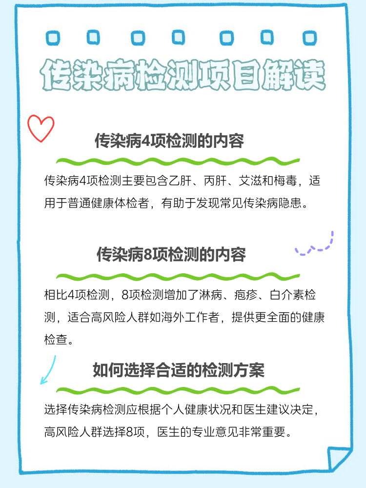 “北京社会面筛查5例感染者	” 北京社畜？-第2张图片