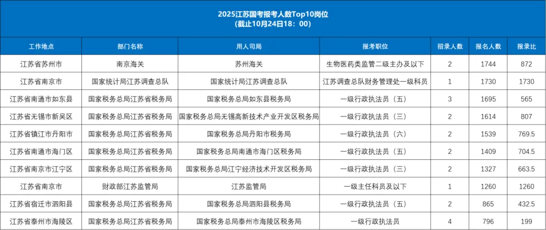 北京确诊人数,北京 确诊人数-第2张图片