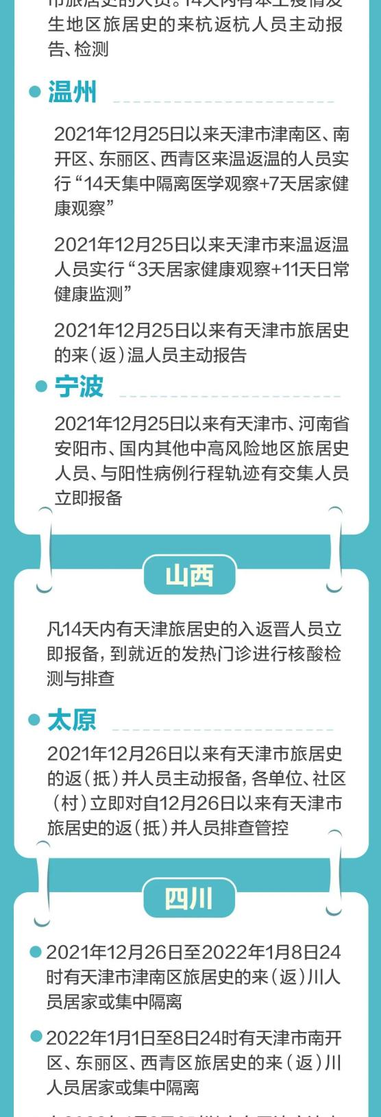 天津最新疫情最新消息实时发布〃天津最新疫情官方通报-第2张图片