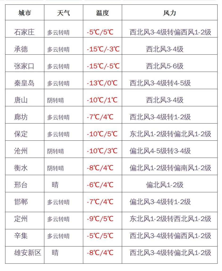 河北沧州疫情最新消息〃河北沧州疫情况-第1张图片