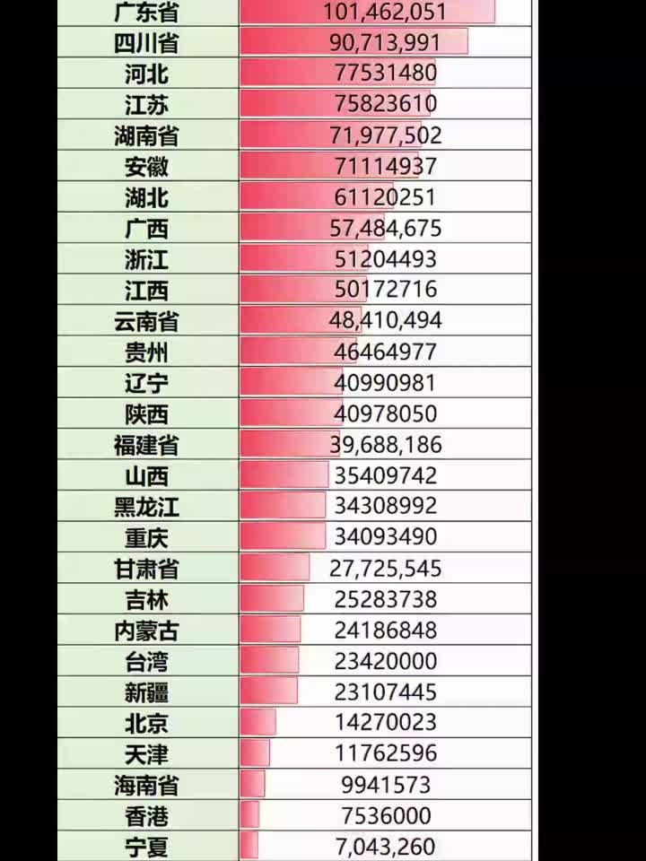 31省区市新增24例本土确诊-31省区市新增28例本土24例-第1张图片