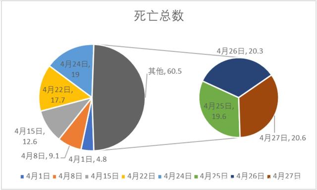 11日山西疫情速报,11日山西疫情速报最新-第1张图片
