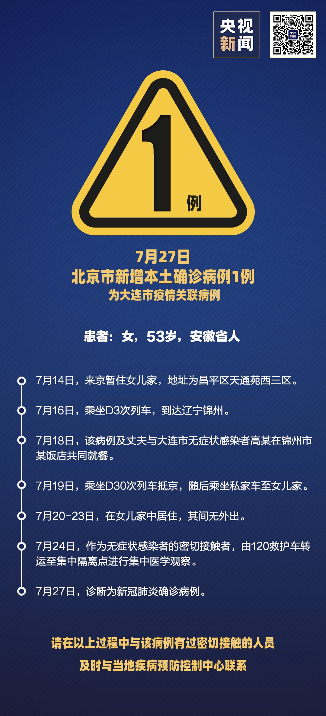 北京新增本土感染者50例-北京新增本土感染者50例是哪里的-第3张图片