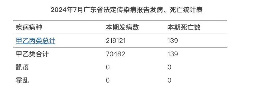 31省区市连续6天无新增本土确诊︰(全国已经连续几天没有新增本土确诊病例)-第1张图片