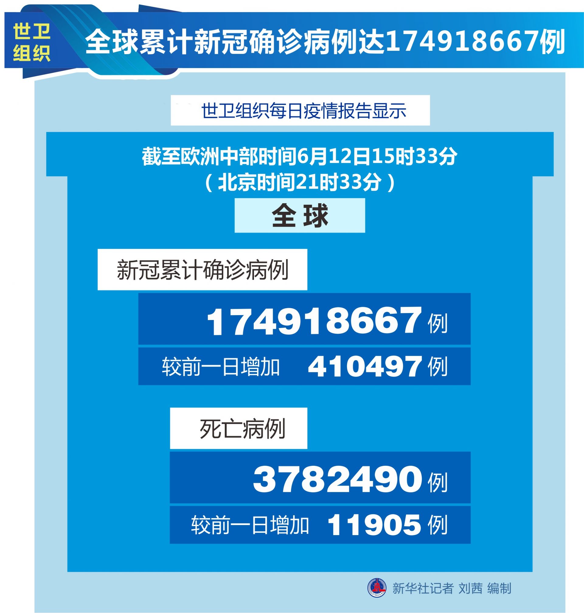 “浙江新增本土确诊病例56例” 浙江新增62例确诊病例？-第1张图片