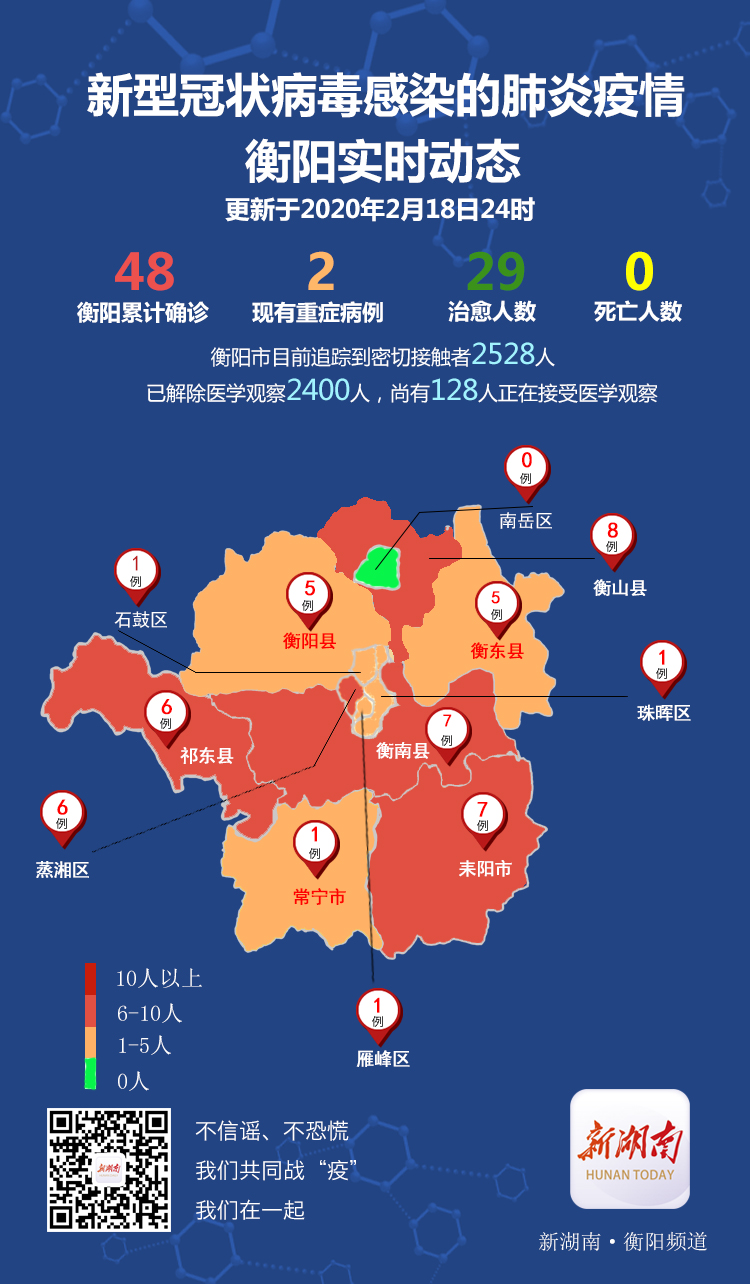 “深圳新增19例确诊病例” 深圳新增确诊13例？-第1张图片