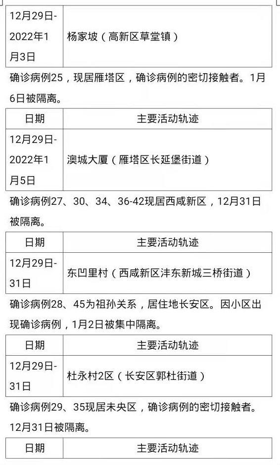 广东新增46例本土.广东新增46例本土确诊东莞24例-第2张图片