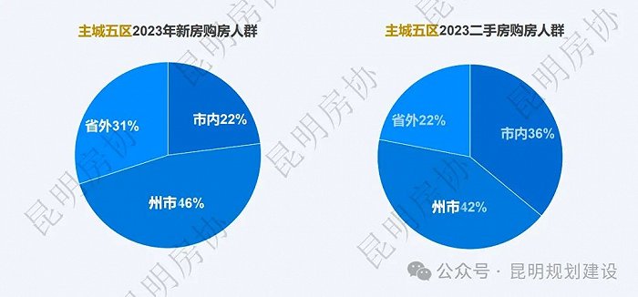 杭州疫情处于逐步上升态势,杭州疫情进展-第1张图片