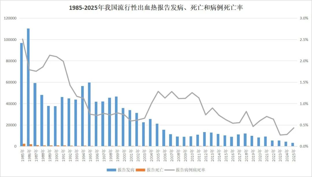 「全球感染超125万」〃全球感染人数最新-第1张图片