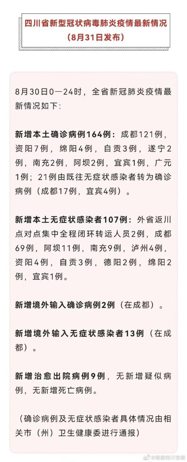 31省区市新增确诊病例31例〃31省区市新增确诊病例107例-第3张图片