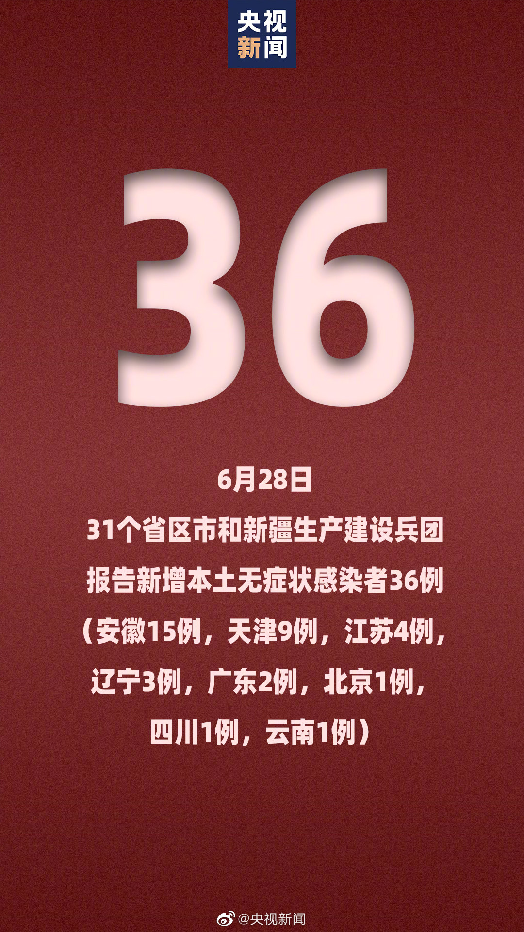 31省新增疫情最新消息︰(31省新冠疫情最新消息)-第2张图片
