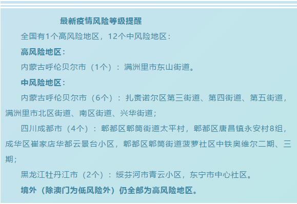 22日江苏新增12例本土确诊,22日江苏新增12例本土确诊病例-第2张图片