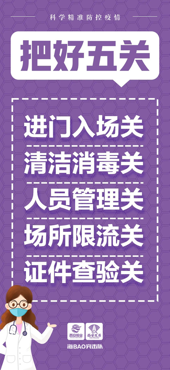 陕西新增11例本土确诊病例-陕西新增1本土病例活动-第2张图片
