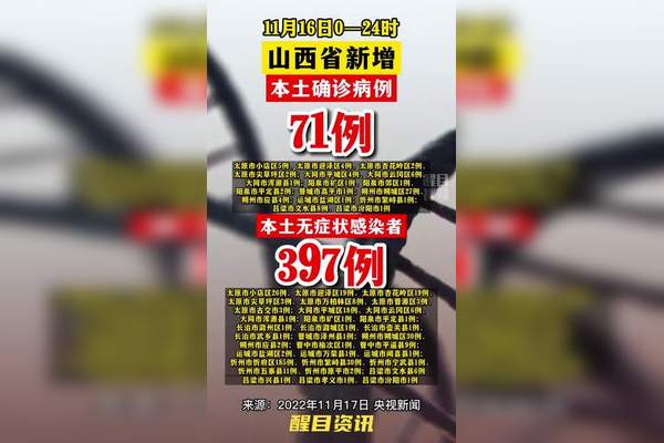 31省增57例本土确诊〃31省增47例本土确诊-第1张图片