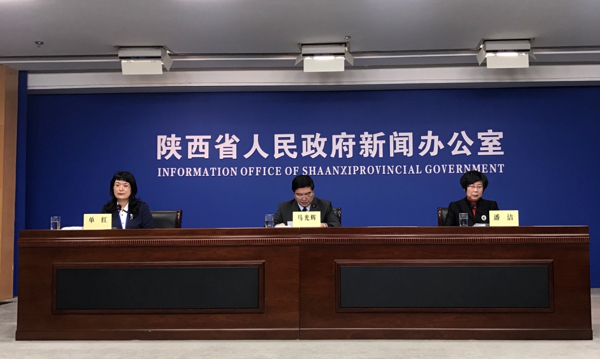 陕西最新的疫情情况-陕西最新疫情分布情况-第1张图片