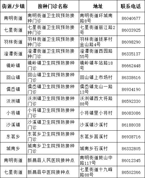 浙江新增本土感染者15例〃浙江新增本土确诊40例-第2张图片