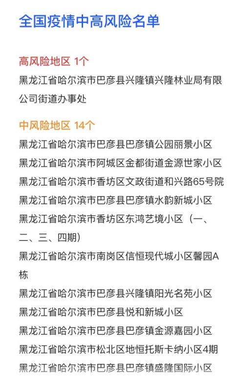 【江西中高风险地区名单/江西有中高风险地区吗】-第1张图片