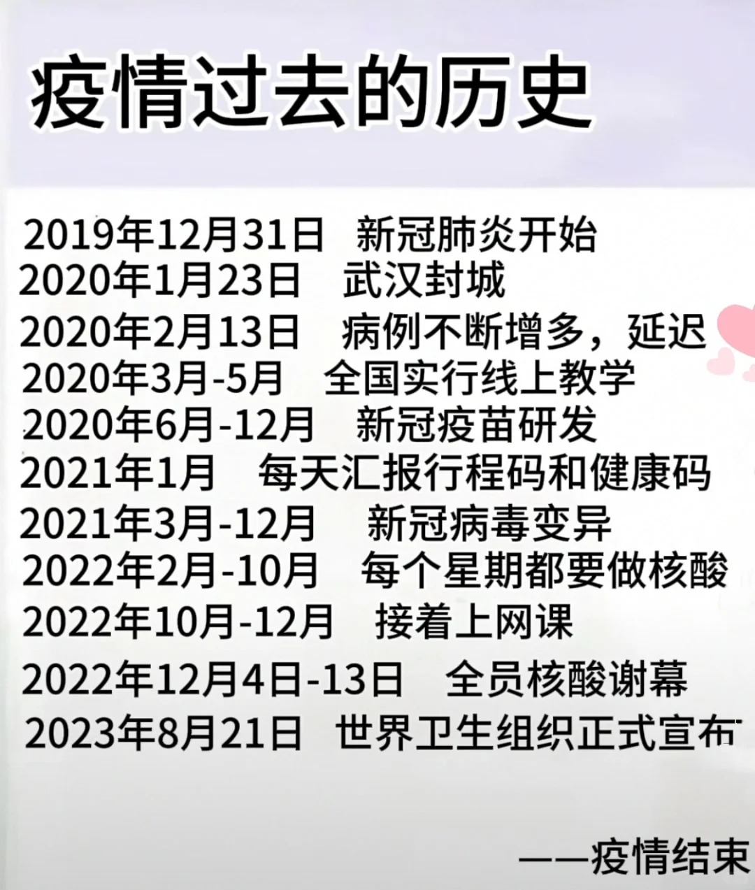 31省新增境外20例-31省新增境外输入确诊12例-第1张图片