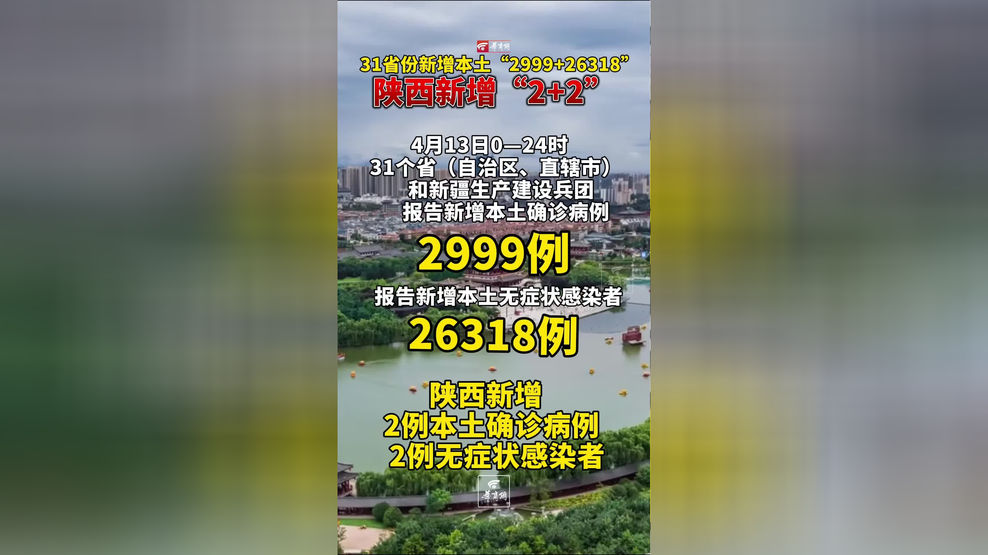 31省新增1本土确诊,31省新增1例本土病例-第1张图片