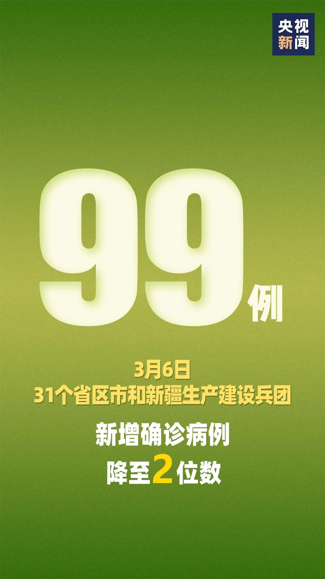【杭州新增13例确诊/杭州新增3例确诊新冠状病毒肺炎】-第3张图片
