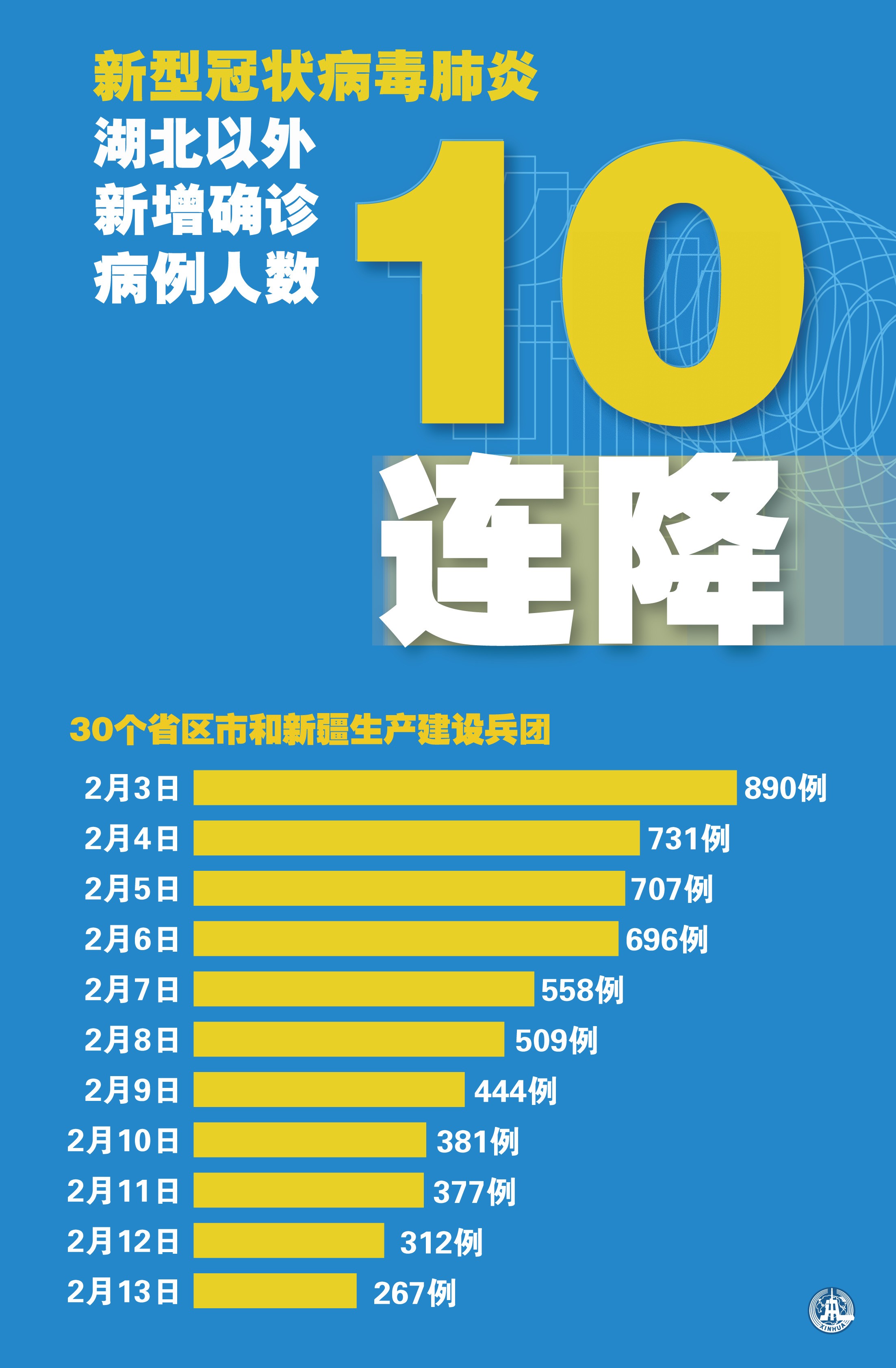 【西安新冠疫情最新情况/西安新冠疫情最新情况通报】-第2张图片