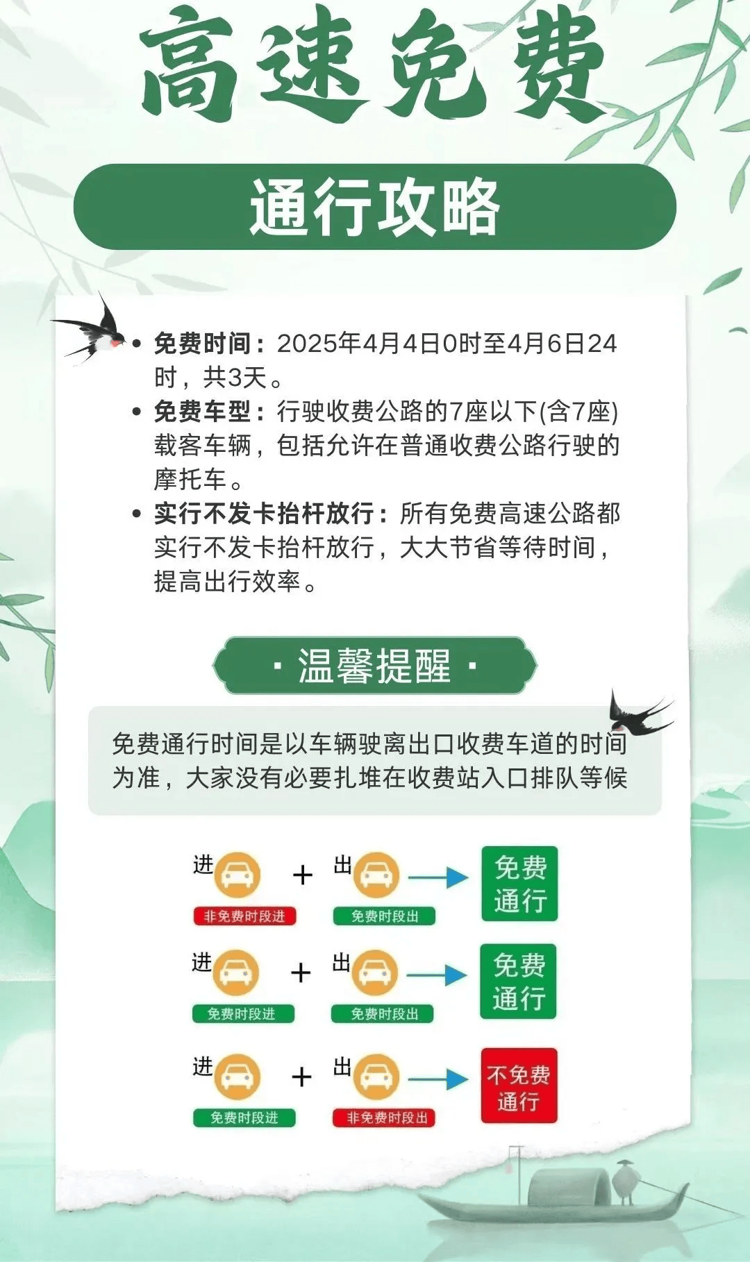 高速免费2024年时间一览表〃高速免费时间2020延长到什么时候-第2张图片
