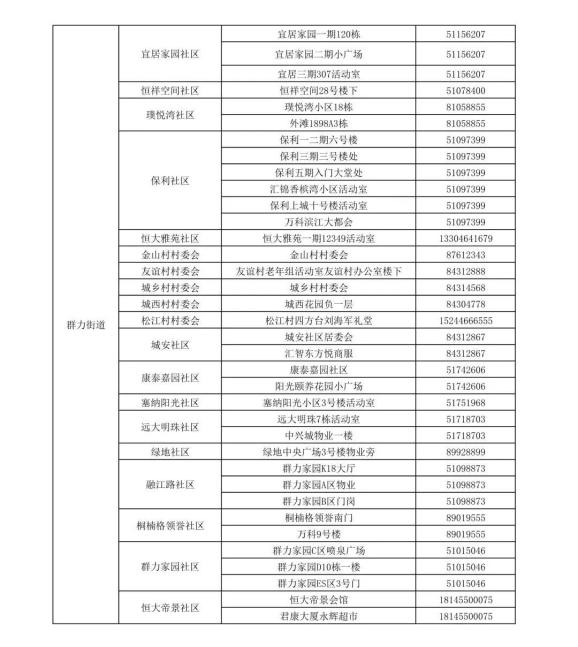 哈尔滨进单位不查核酸︰(哈尔滨进单位不查核酸可以吗)-第1张图片