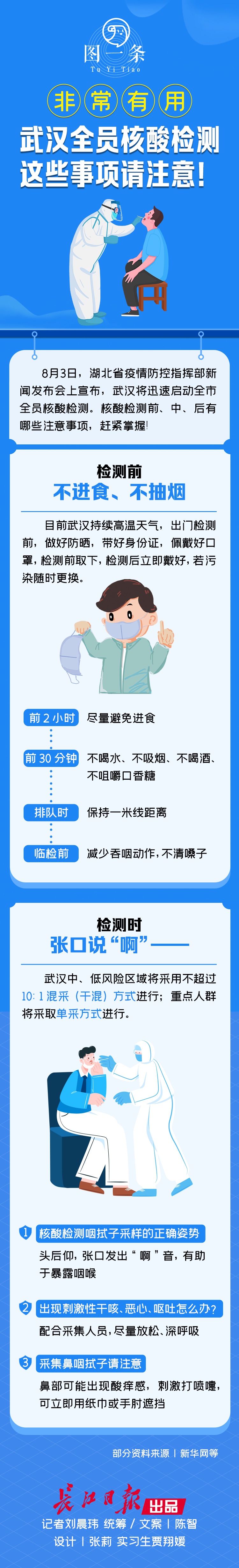 即日起暂停全员核酸检测-什么时候停止核酸检测-第2张图片