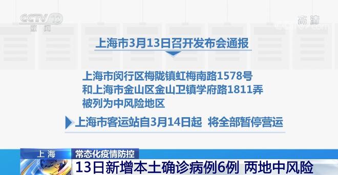 上海疫情最新报告,上海疫情最新通报情况-第2张图片