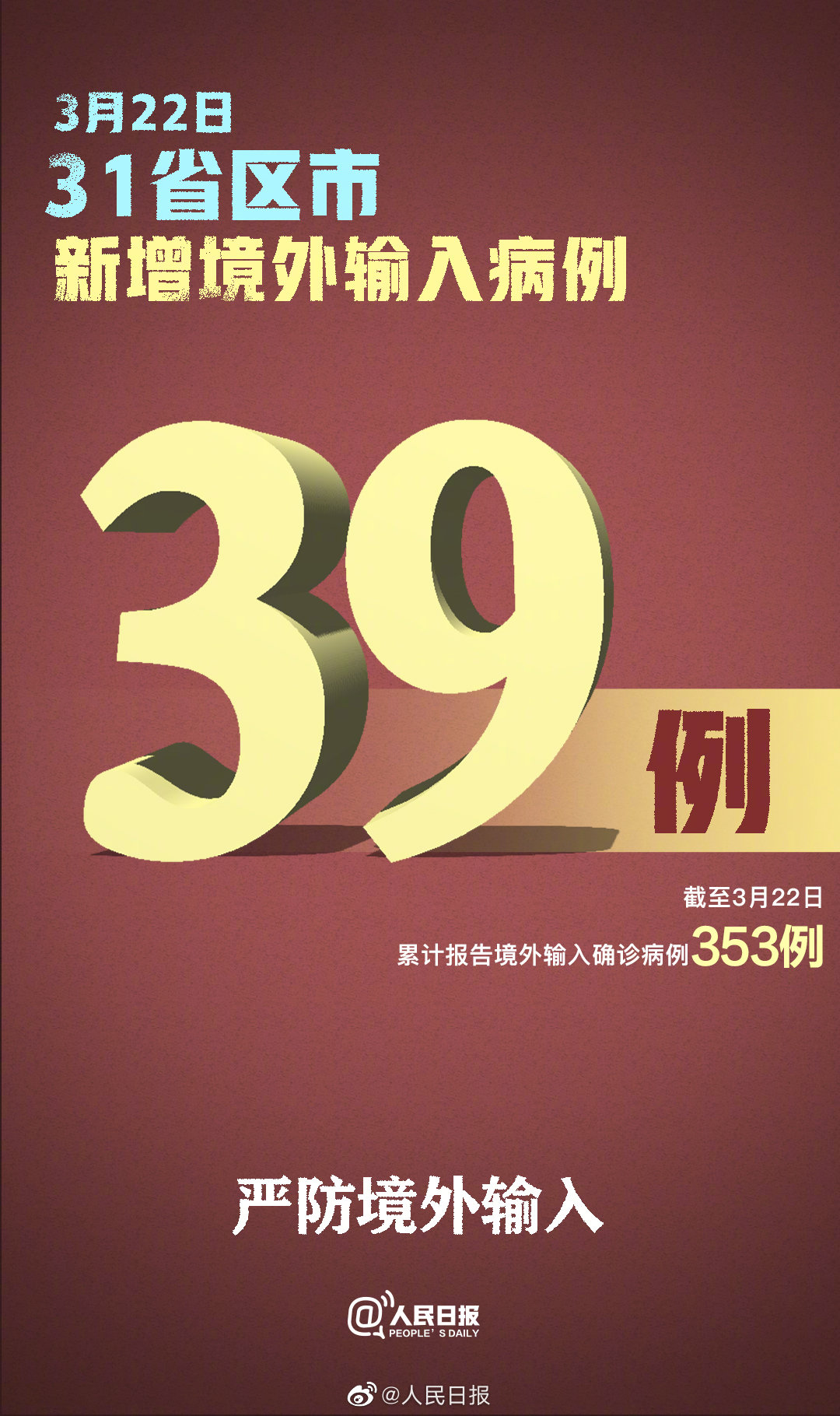 「上海新增境外输入2例」〃上海新增10例境外输入-第1张图片