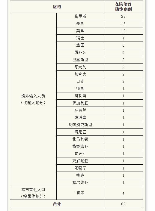「石家庄确诊新冠肺炎小区」〃石家庄新增病例是哪个小区的-第1张图片