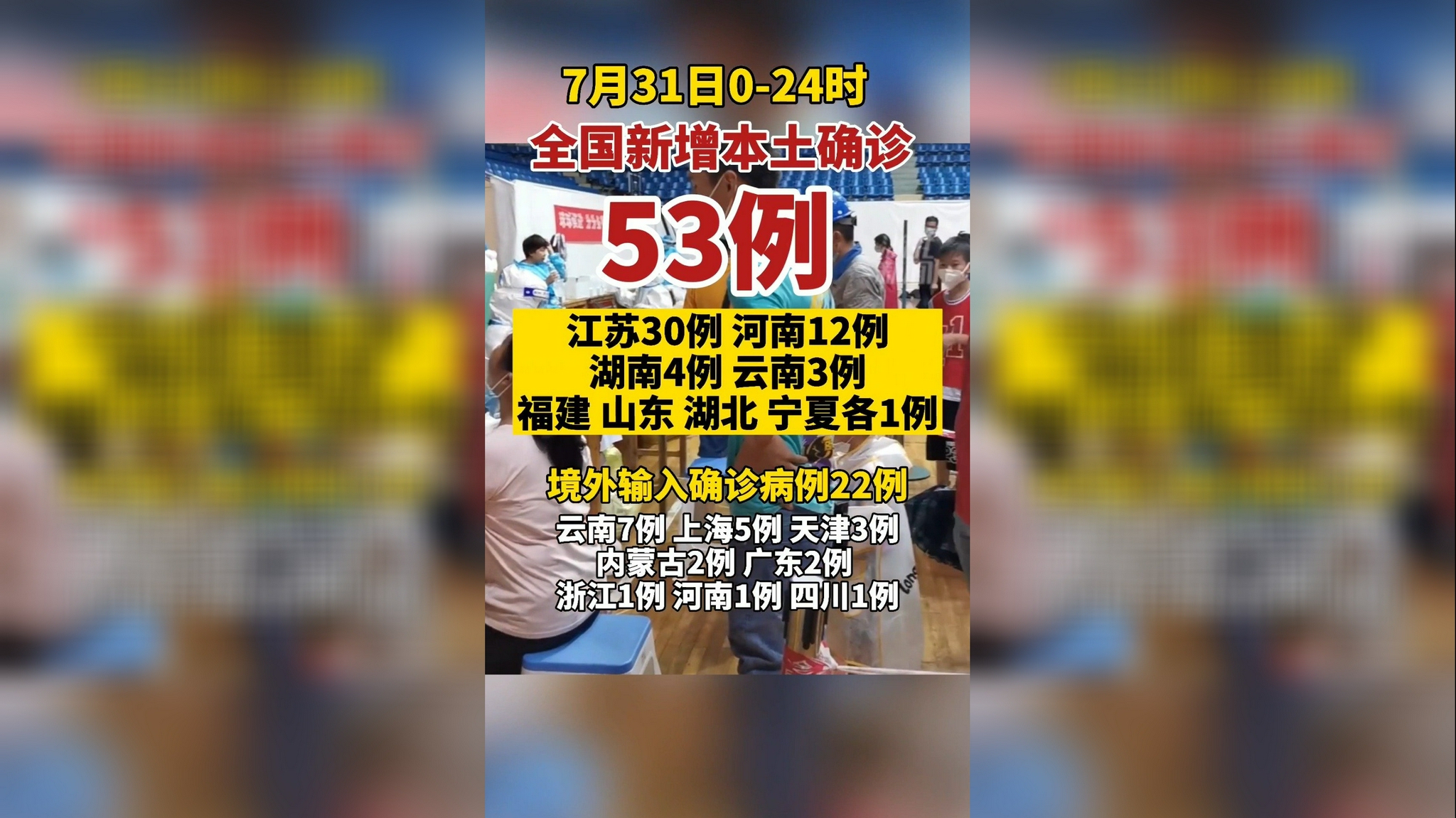 「31省区市新增1例本土病例」〃31省区市新增本土2例-第1张图片