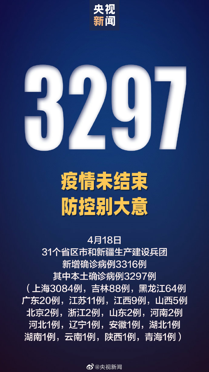 山东新增本土159例〃山东新增本土159例病例-第1张图片