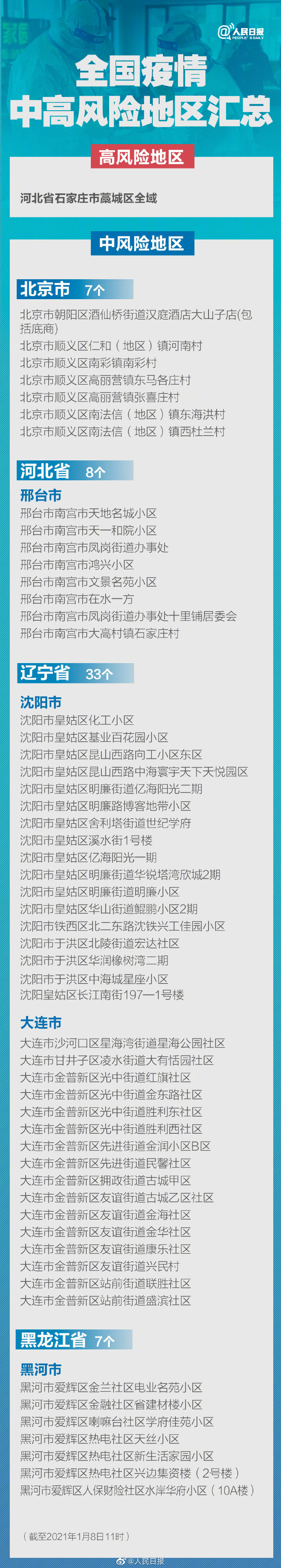 “南京市一地调整为高风险地区” 南京高风险还是中风险？-第1张图片